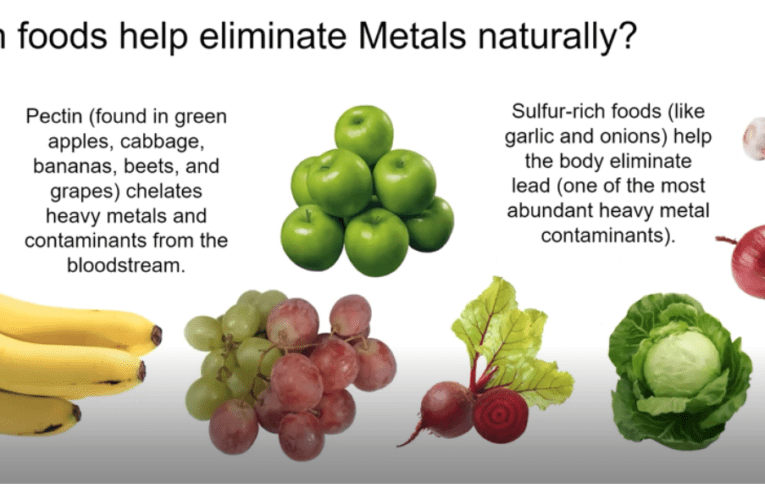 Eliminate Heavy Metals Naturally in Crafton